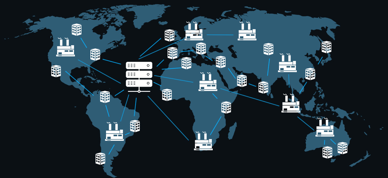 Connect Marketplace - Best distributon platform